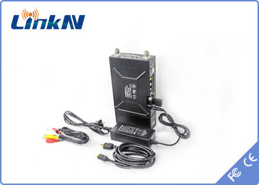 เครื่องส่งสัญญาณวิดีโอ FHD สำหรับทหาร การมอดูเลต HDMI CVBS COFDM ความปลอดภัยสูง การเข้ารหัส AES256 ความล่าช้าต่ำ